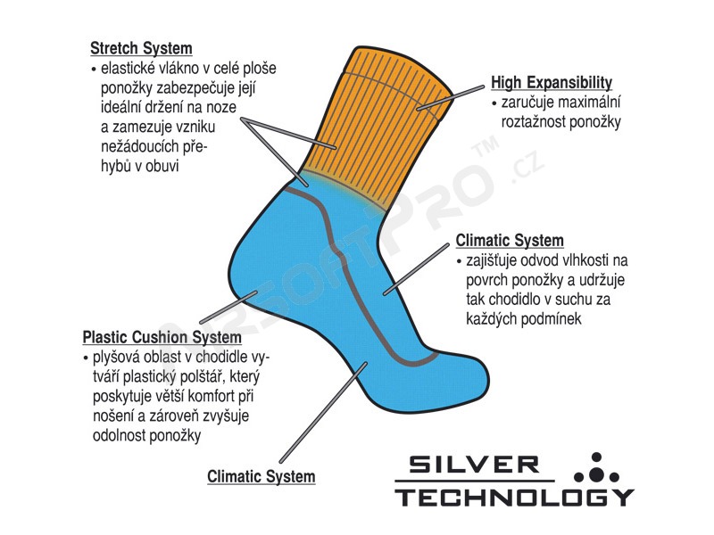 Antibakteriálne ponožky TROOPER so striebrom - čierne, veľ. 40-42 [ESP]