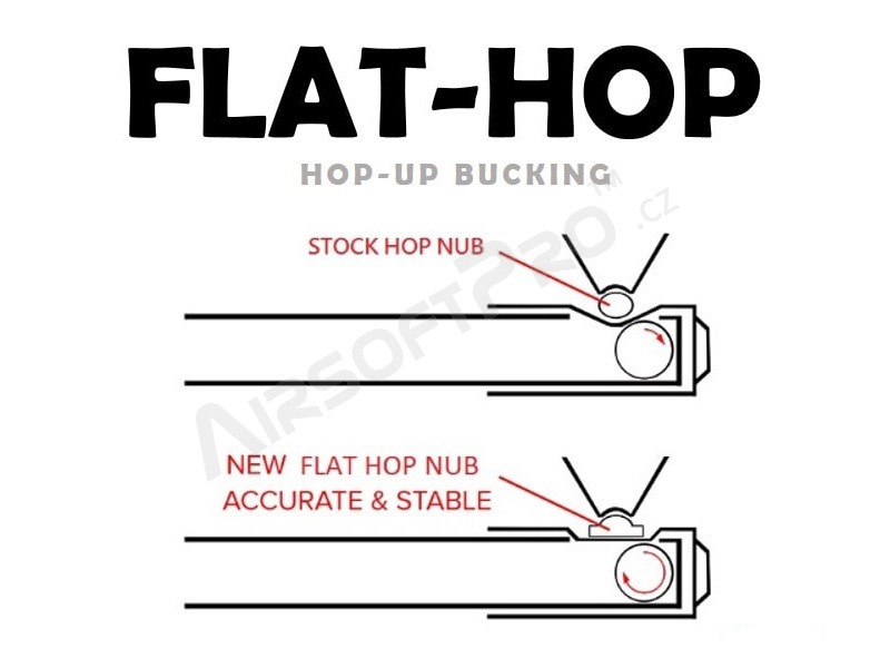 Hop-Up gumička Flat-HOP 60° pre elektrické zbrane (AEG) - silikonová [T-N.T. Studio]