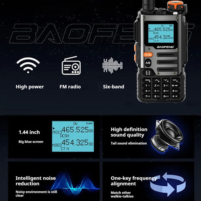Baofeng UV-K68
