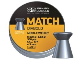 Diabolky JSB MATCH 4,5mm (cal .177) - 500ks [JSB Match Diabolo]